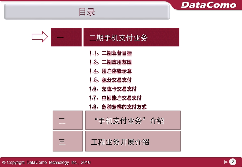 XX联通手机支付平台——二期工程PCM.ppt_第2页