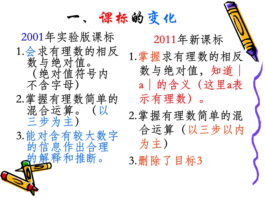 教师培训课件：北师大版初中数学七级上册《有理数及其运算》教材分析.ppt_第2页