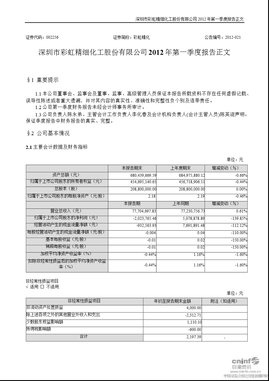 彩虹精化：第一季度报告正文.ppt_第1页