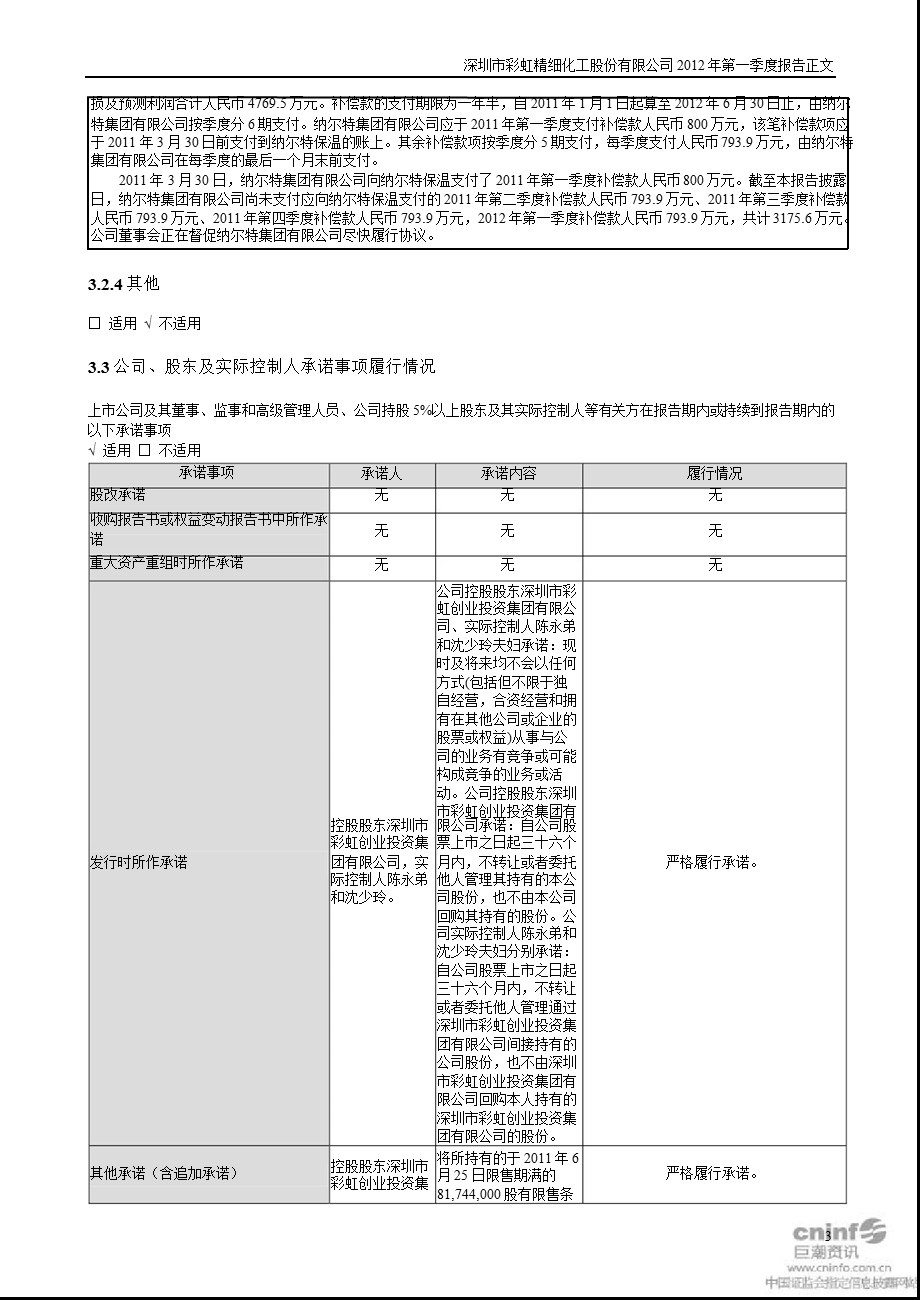 彩虹精化：第一季度报告正文.ppt_第3页