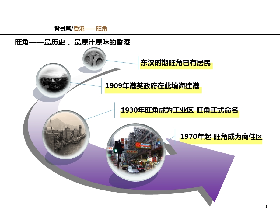 香港朗豪坊商业定位及业态布局研究（66页） .ppt.ppt_第3页