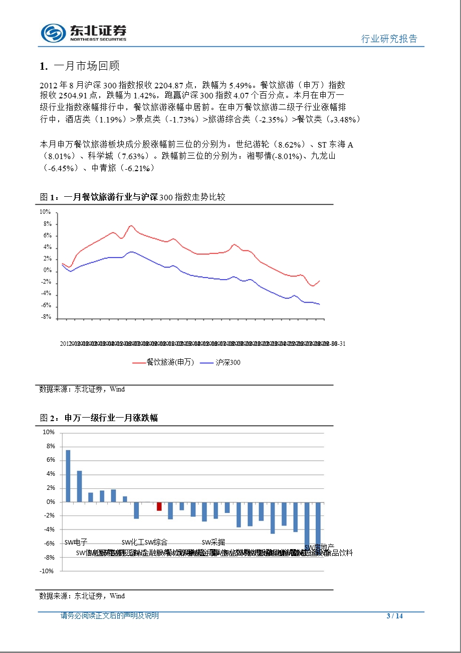 餐饮旅游行业9月月报：业绩良好政策支持假期推动板块回落即是配置良机0905.ppt_第3页