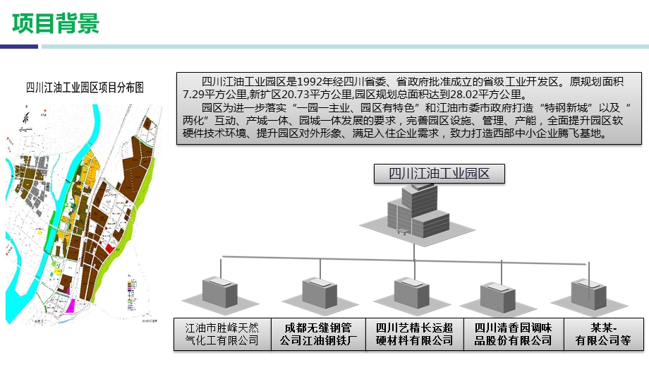 xx智慧工业园区整体解决方案.ppt_第3页