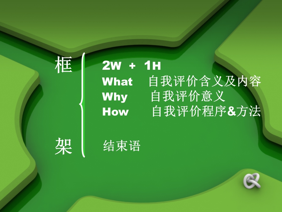 教学课件PPT企业内部控制自我评价.ppt_第2页