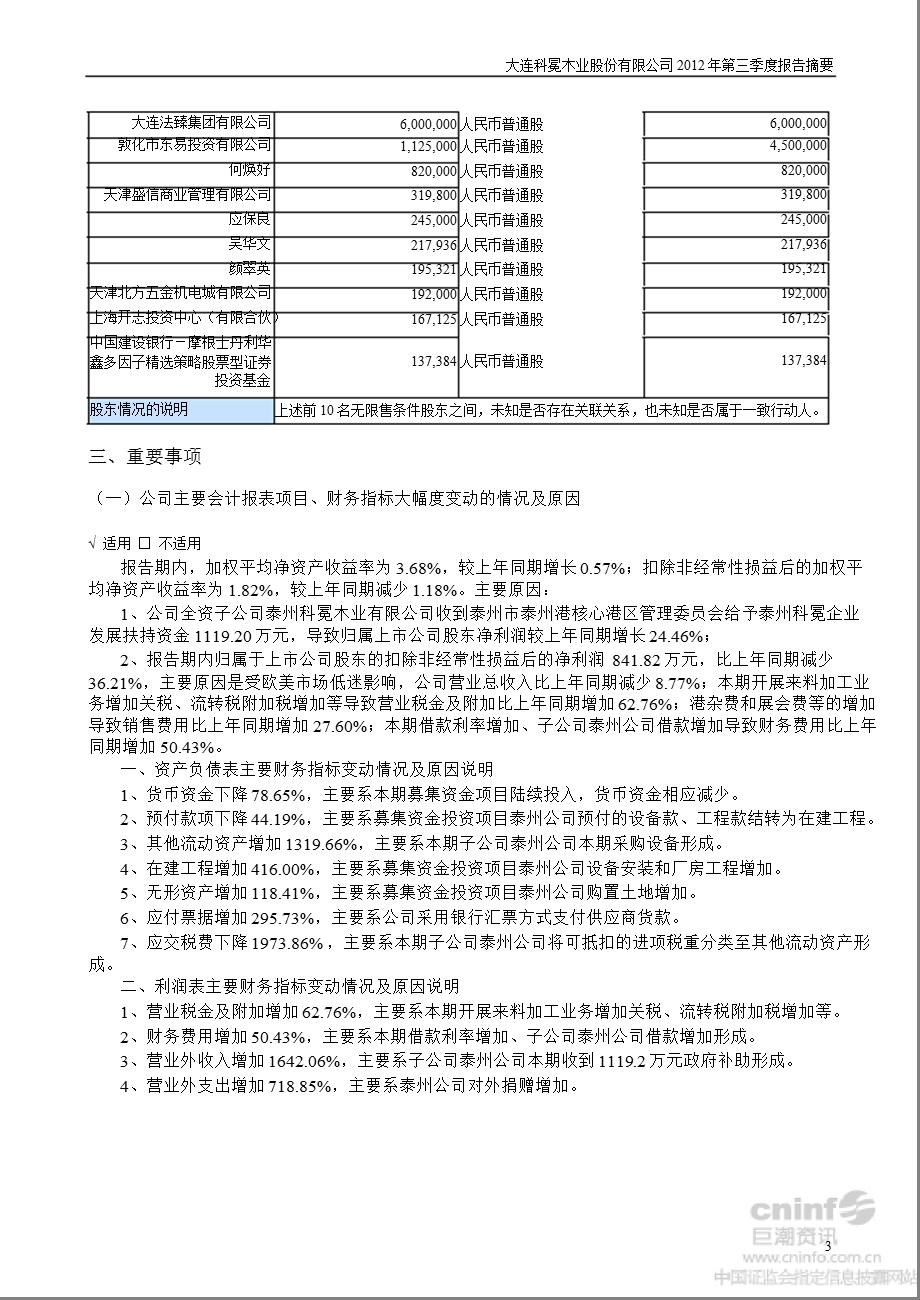 科冕木业：第三季度报告正文.ppt_第3页