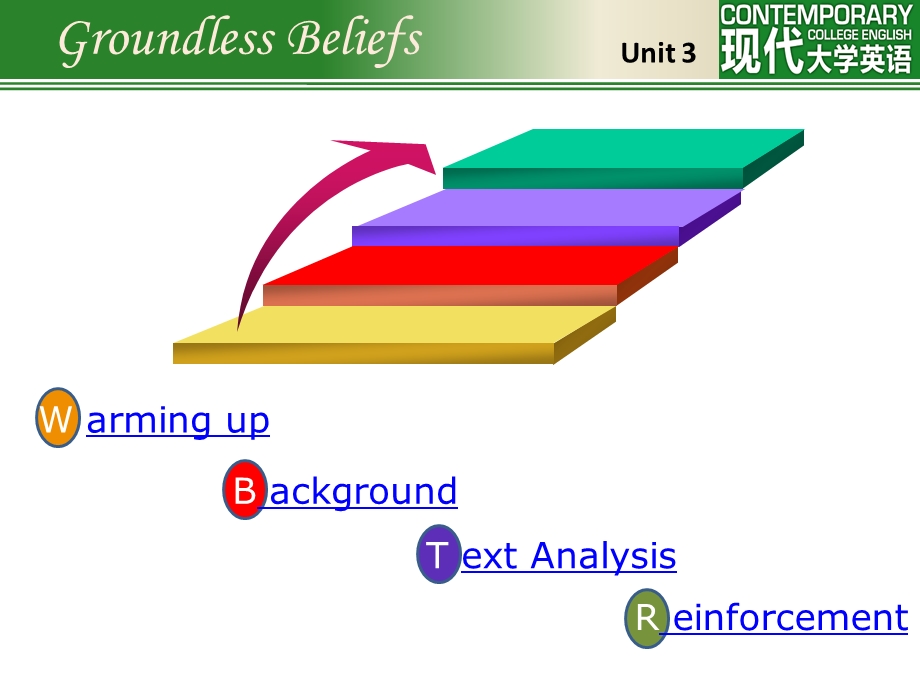 【精品】pptgroundless beliefs.ppt_第2页