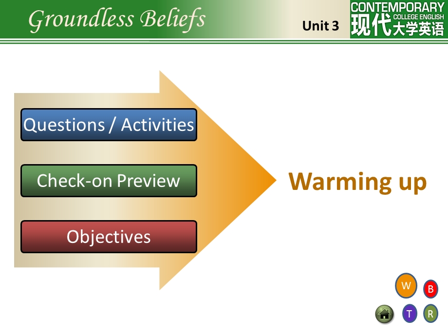 【精品】pptgroundless beliefs.ppt_第3页