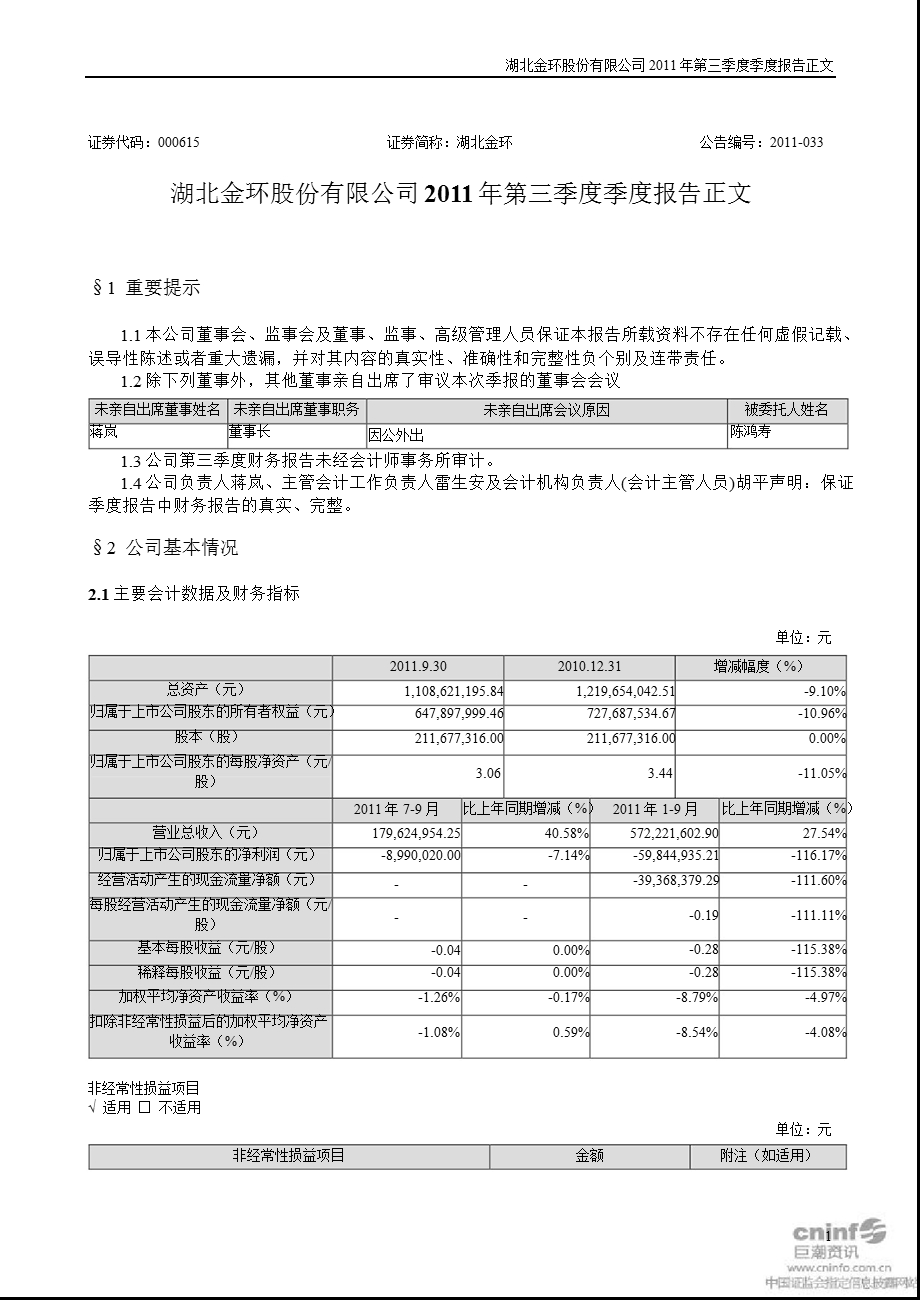 湖北金环：第三季度报告正文.ppt_第1页