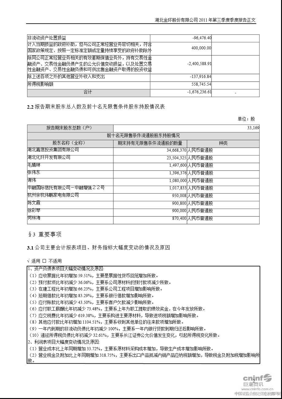 湖北金环：第三季度报告正文.ppt_第2页