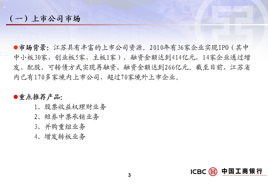 工商银行产品业务介绍.ppt_第3页