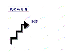 服务营销学员讲义.ppt