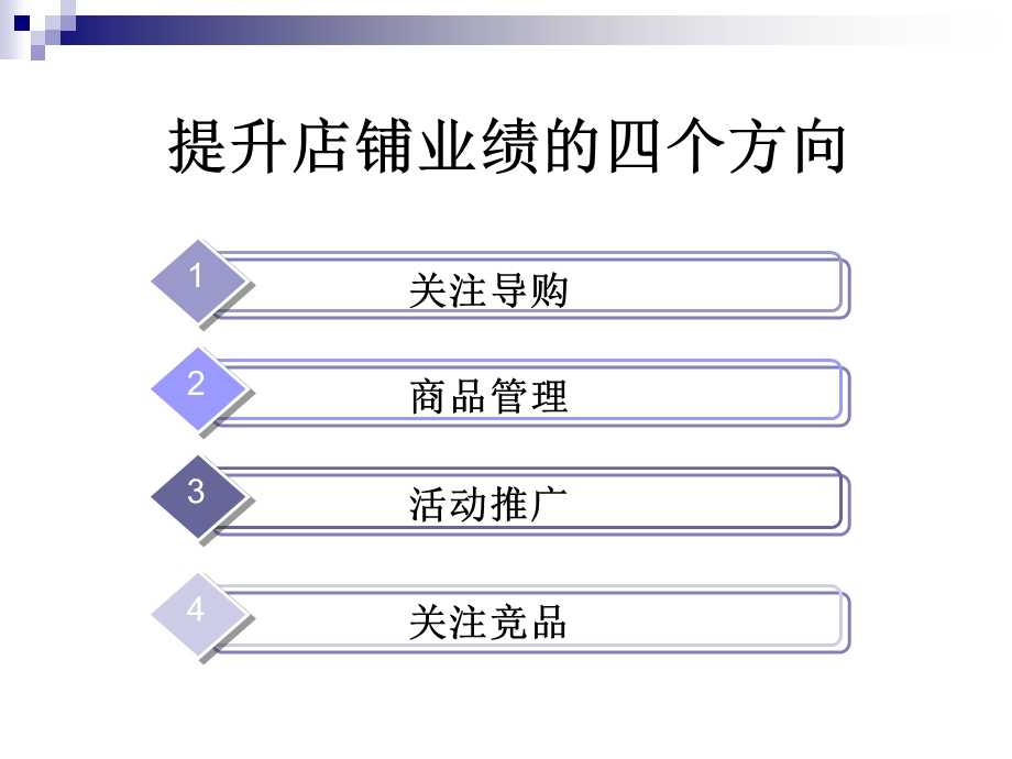 专卖店如何提升店铺业绩.ppt_第2页