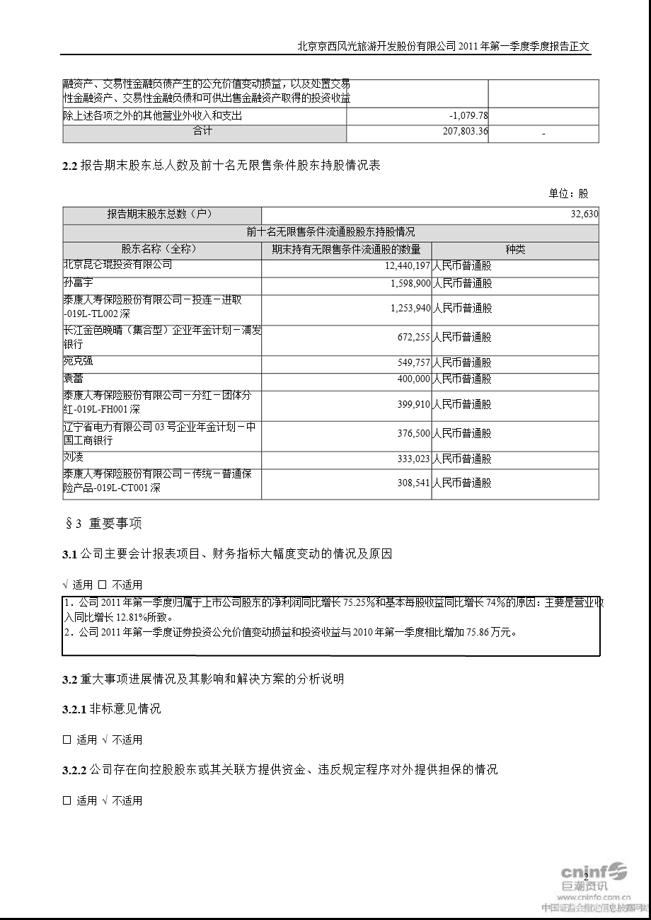 北京旅游：第一季度报告正文.ppt_第2页