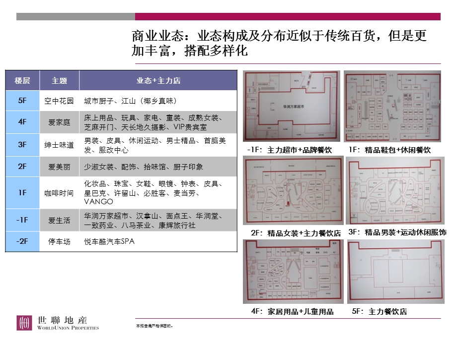 9月华润欢乐颂营销概要.ppt_第3页