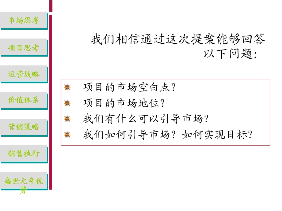 郑州市郑东新区国际写字楼营销推广战略全案71页.ppt_第3页