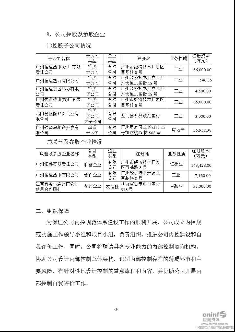 穗恒运Ａ：内控规范实施工作方案.ppt_第3页