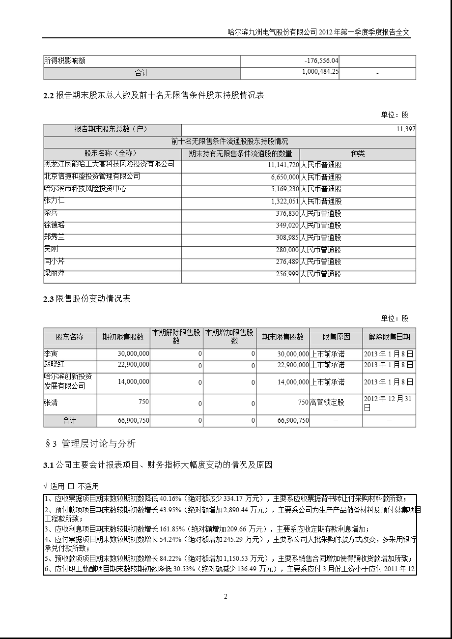 九洲电气：第一季度报告全文.ppt_第2页