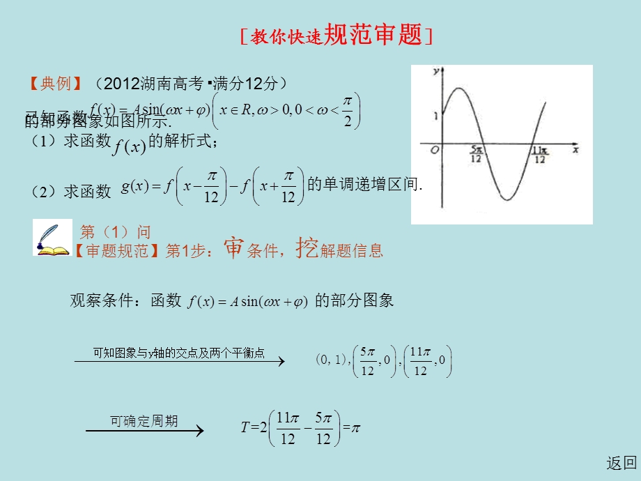 ...由三角函数图像确定解析式的答题模板好看的幻灯片模板PPT模板下载_第3页