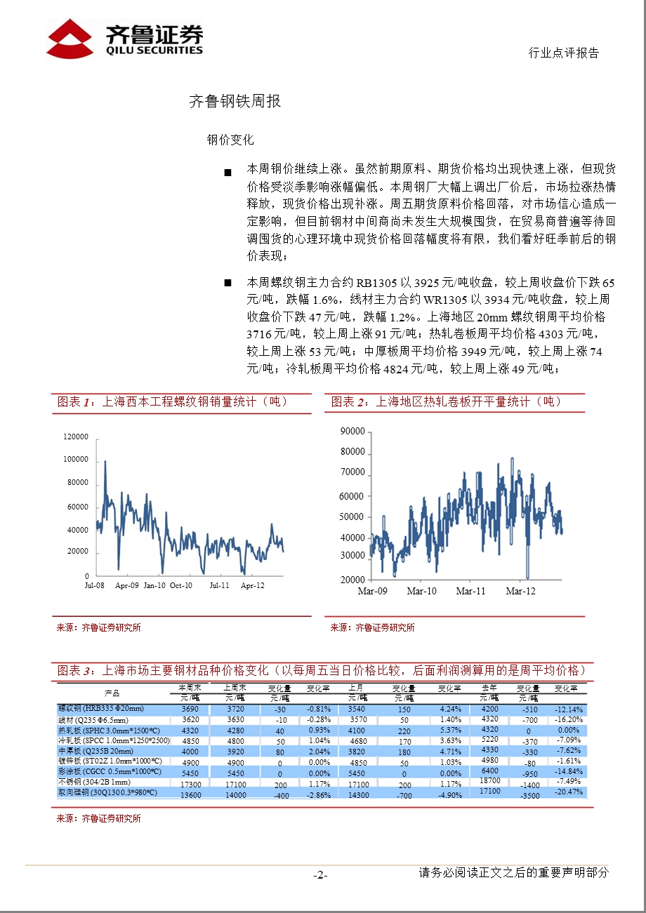 钢铁：现货价格补涨0114.ppt_第2页