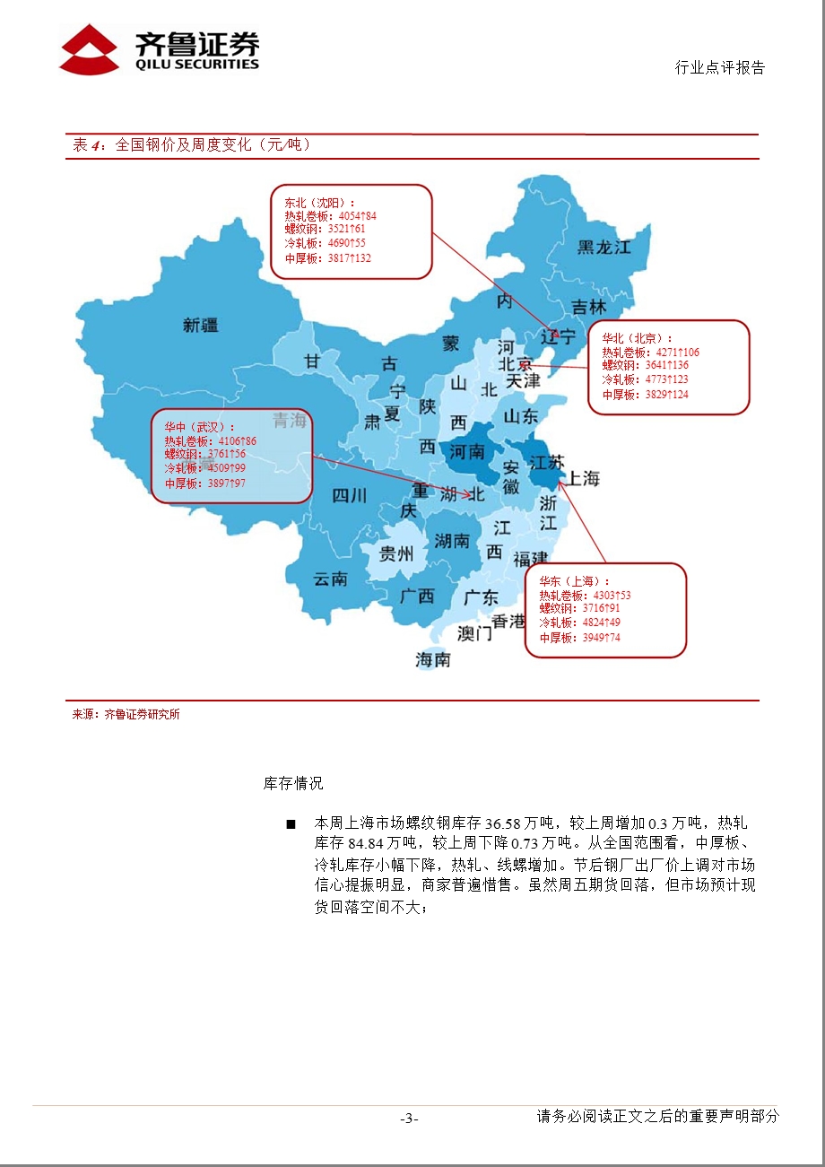 钢铁：现货价格补涨0114.ppt_第3页