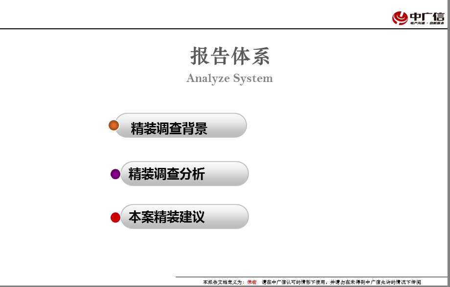 精装调查报告.ppt_第2页