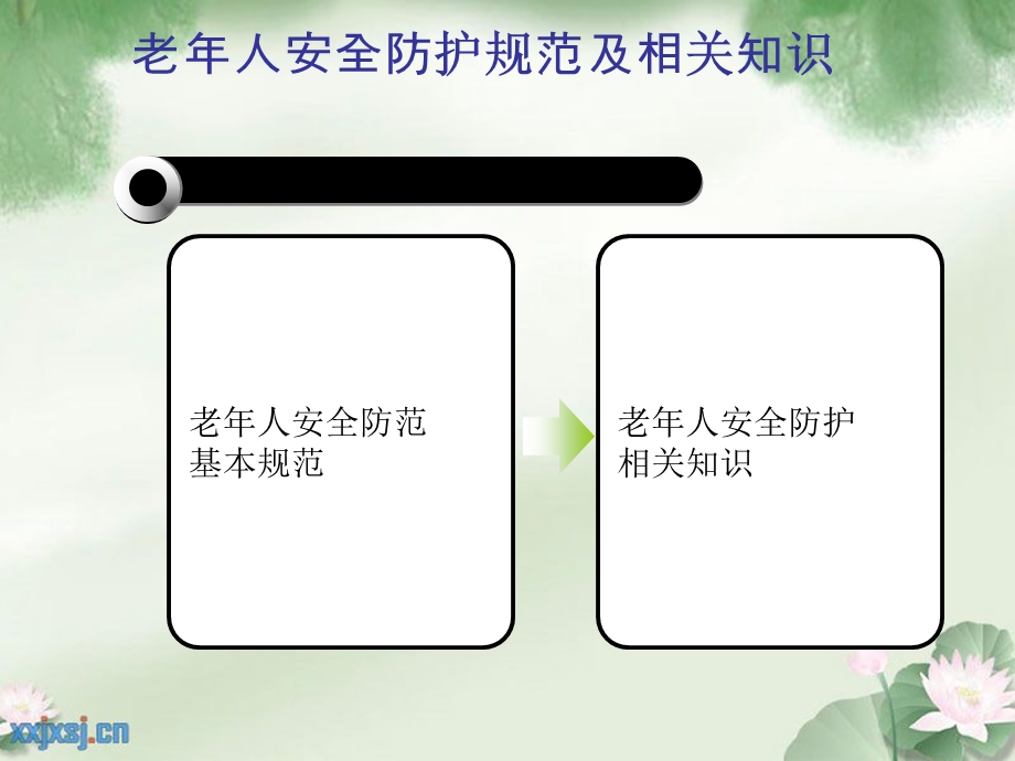 安全卫生环境保护知识..ppt_第3页