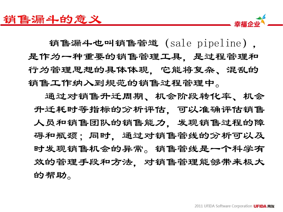 销售漏斗各阶段定义与行动标准.ppt_第3页