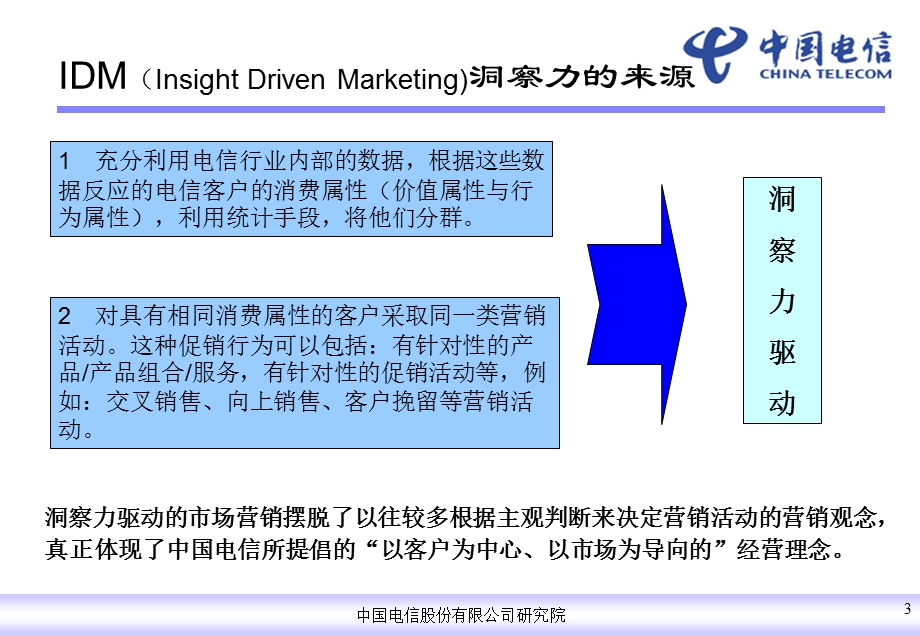 IDM汇报洞察力驱动的市场营销中国电信.ppt_第3页