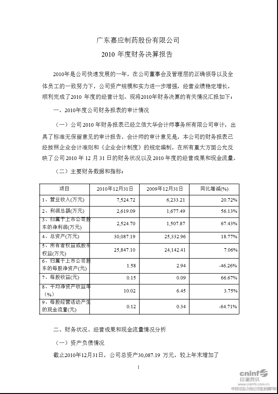 嘉应制药：财务决算报告.ppt_第1页