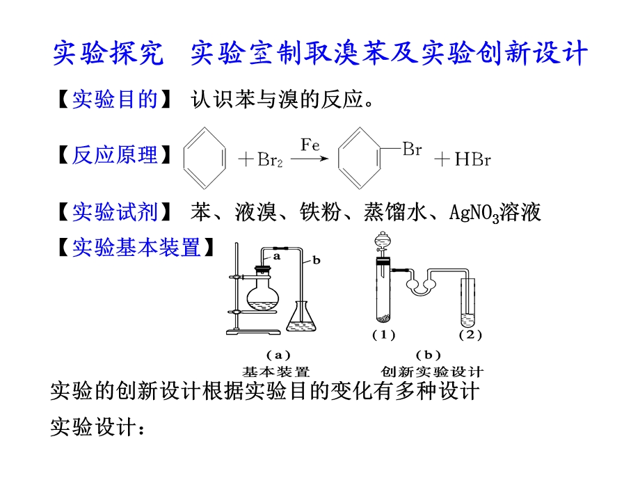 gri[高考理综]高考化学实验探究的复习1013章 实验探究 实验室制取溴苯及实验创新设计.ppt_第1页