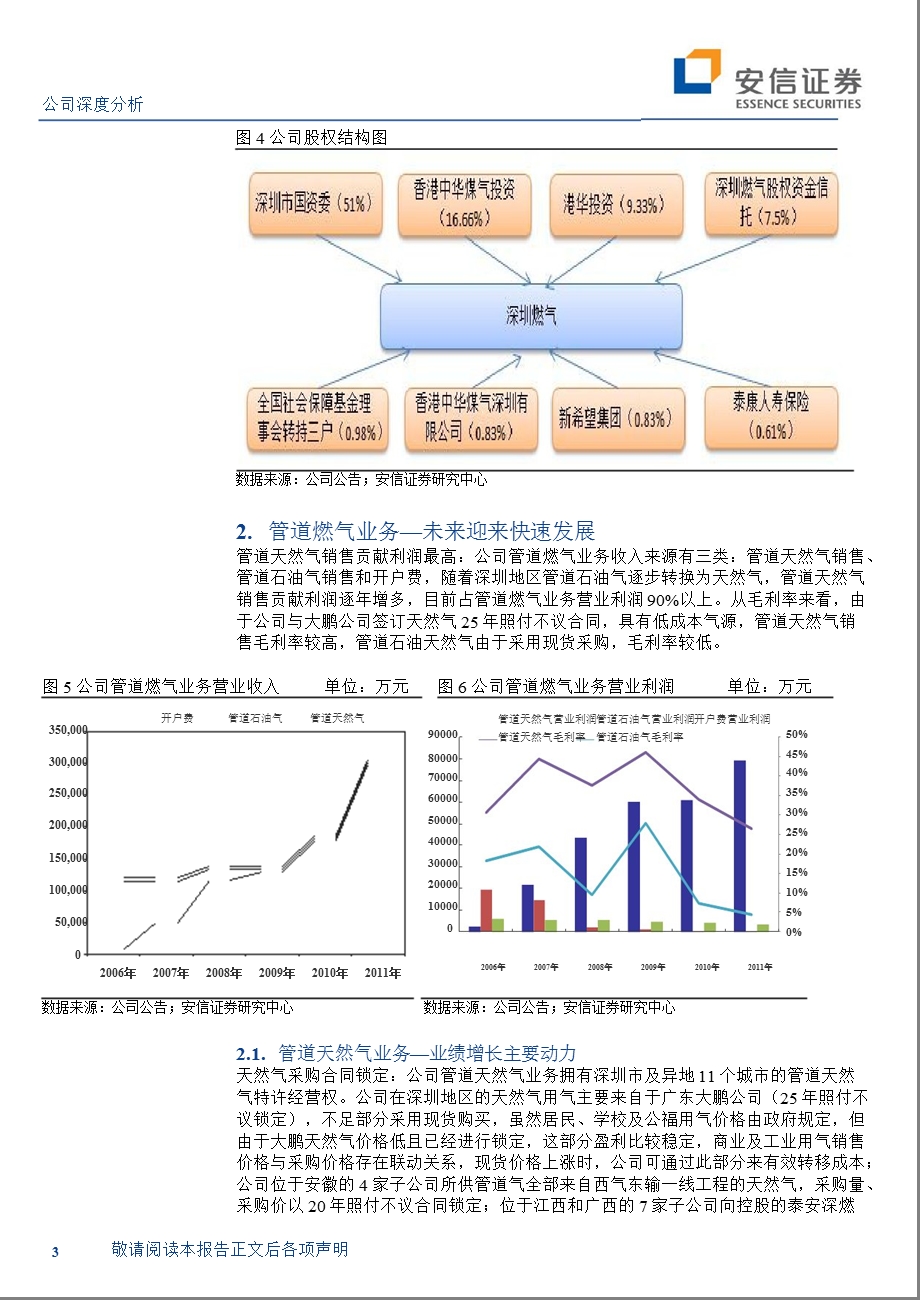 深圳燃气(601139)深度报告：管道燃气业务有望快速增长0331.ppt_第3页