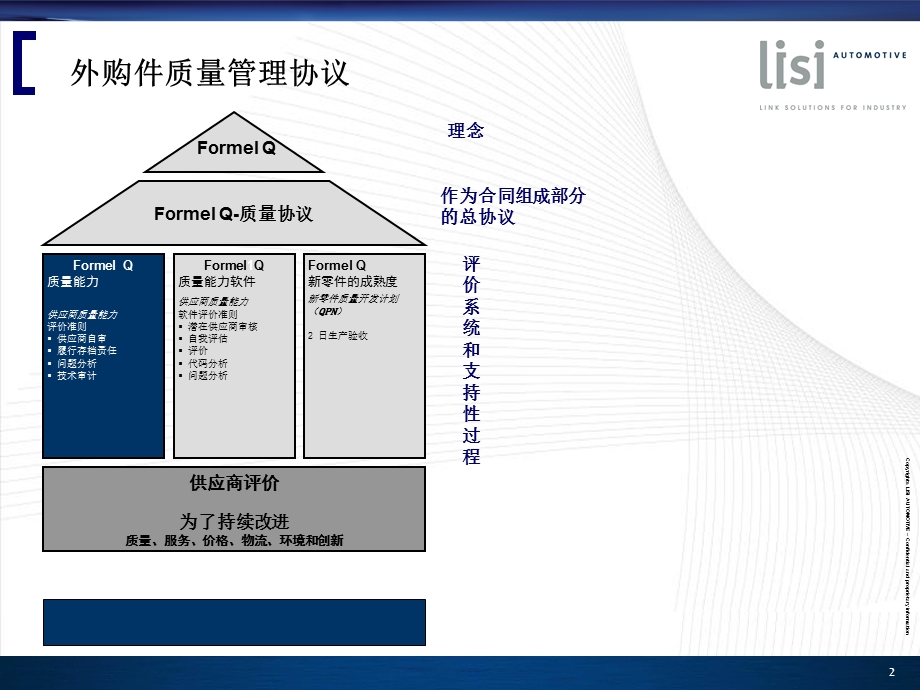 formelQ第七版培训教材1.ppt_第2页