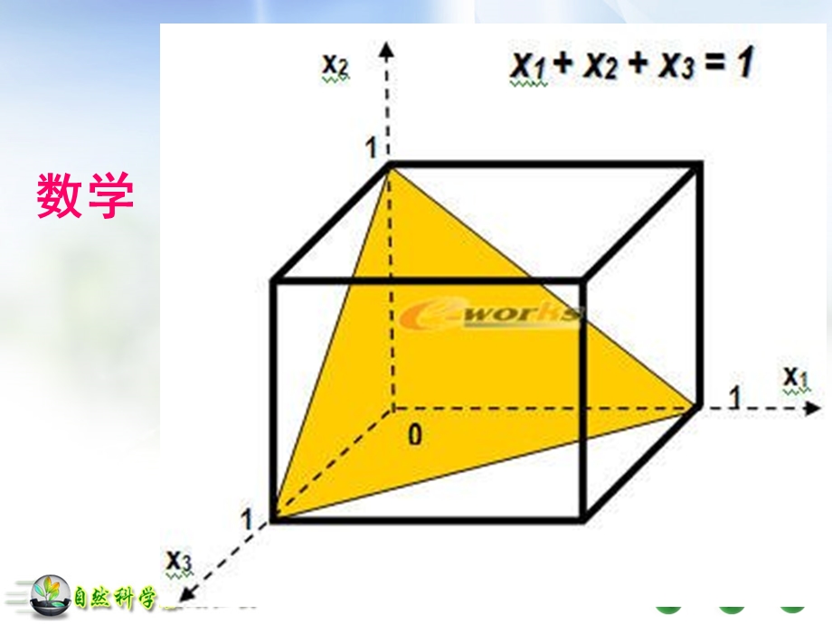 自然科学知识【PPT】最新版.ppt_第3页