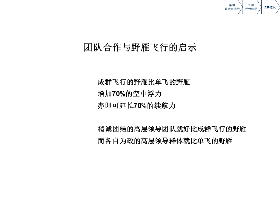 领导力研究报告.ppt_第2页