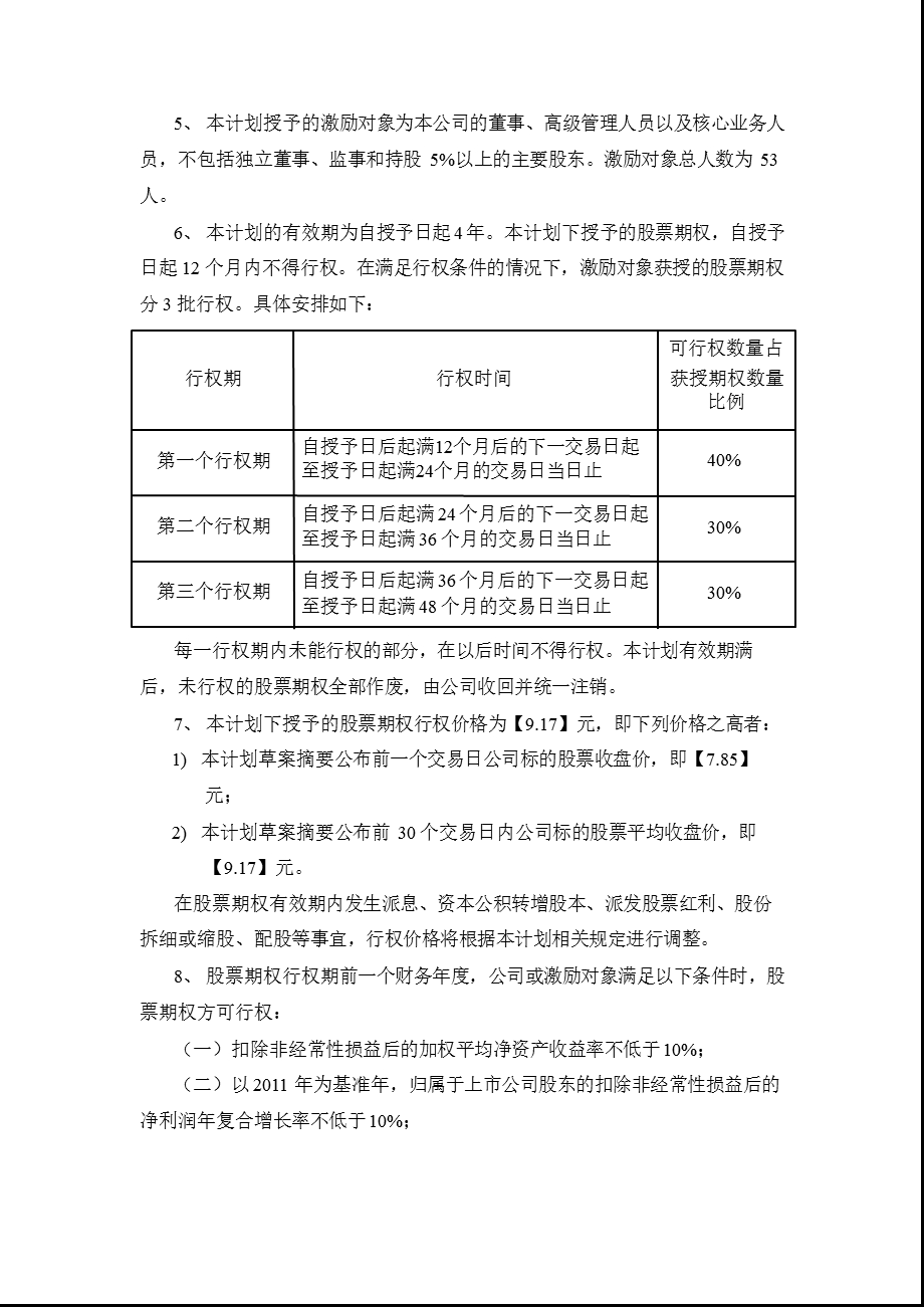 600077宋都股份A股股票期权激励计划（草案修订稿） .ppt_第3页