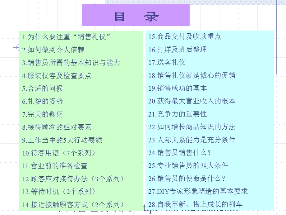 零售店面销售技巧与礼仪培训.ppt_第2页