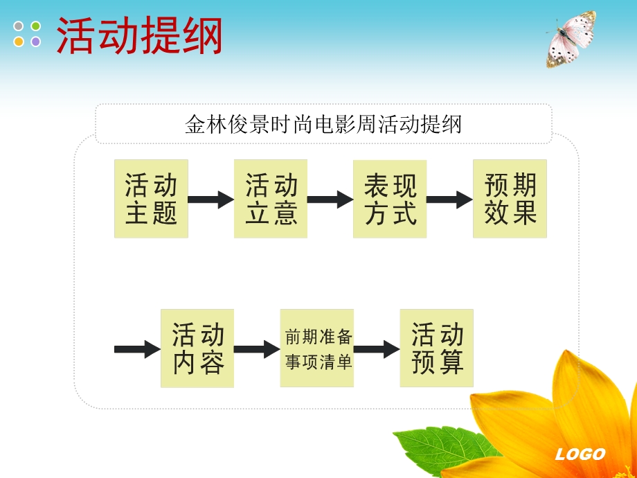 金林俊景时尚电影周公关活动方案.ppt_第2页