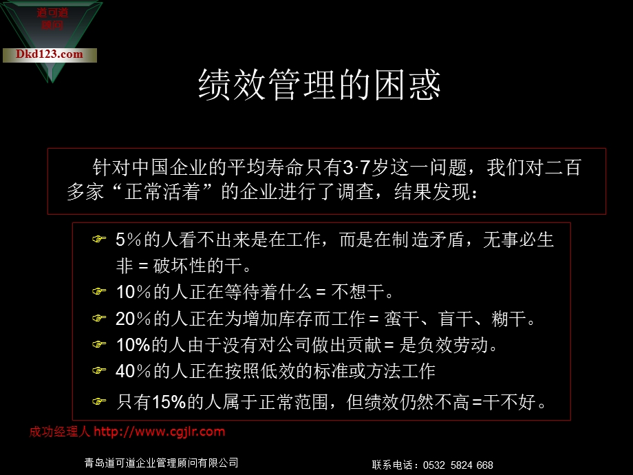 OEC模式案例研究铸造企业超级执行力.ppt_第3页