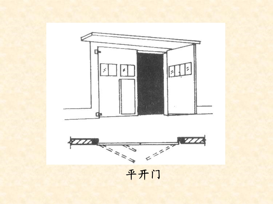 建筑工程计量门窗工程定额工程计量.ppt_第3页