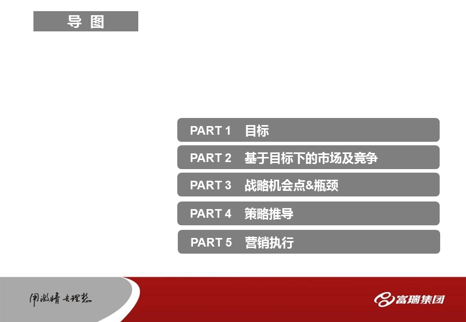 长沙藏瓏湖上国际花园营销策略总纲.ppt_第2页