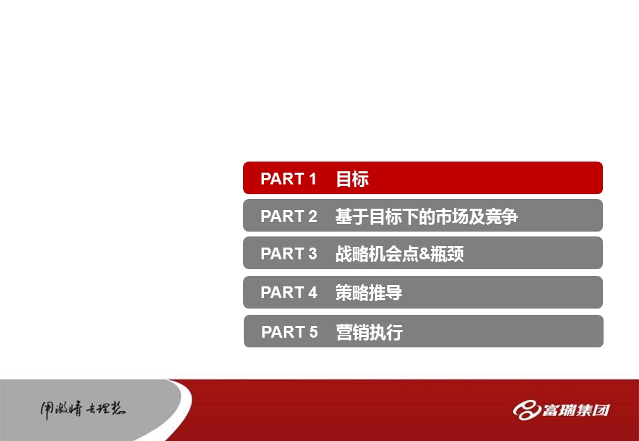 长沙藏瓏湖上国际花园营销策略总纲.ppt_第3页