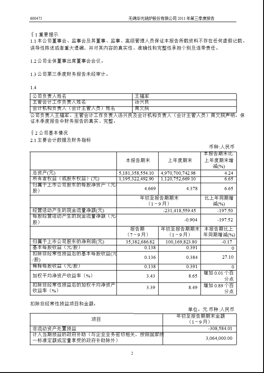 600475华光股份第三季度季报.ppt_第3页