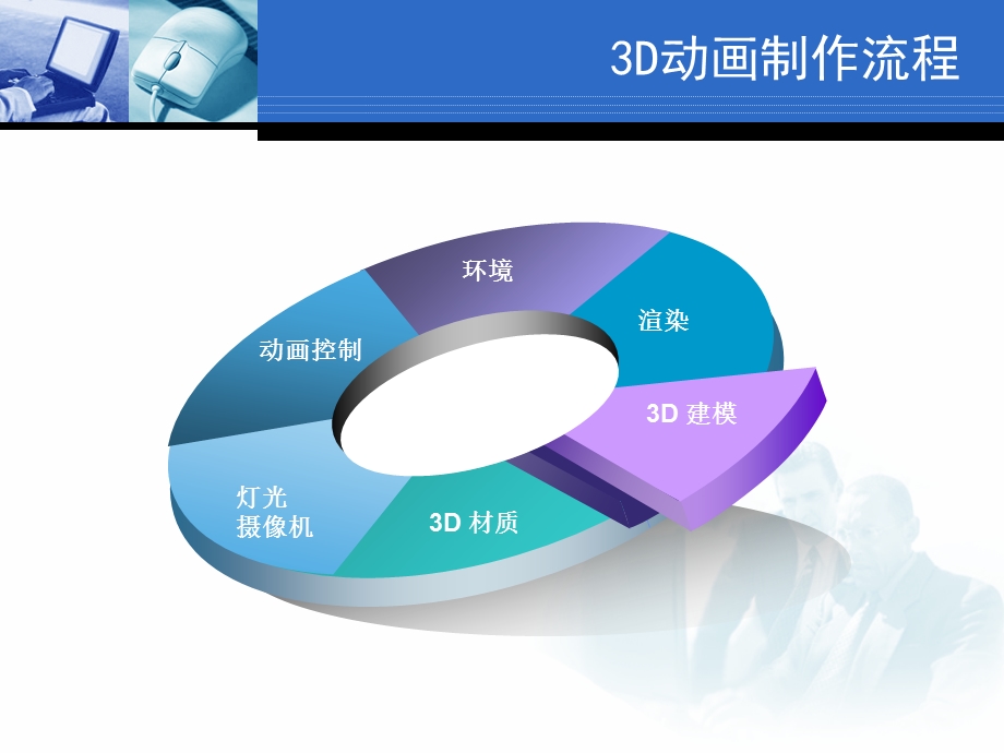 【广告策划PPT】3D三维动画制作.ppt_第2页