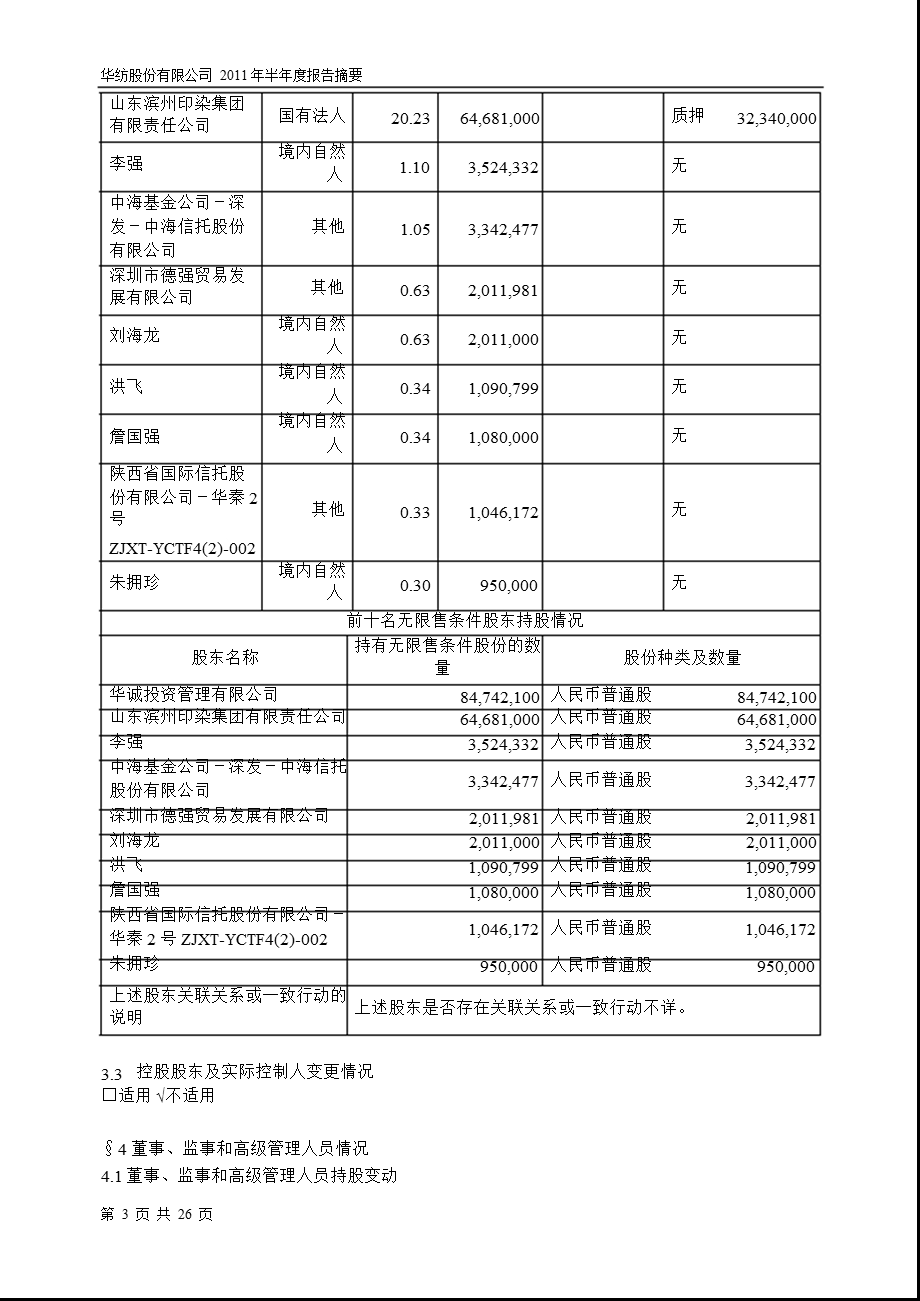 600448华纺股份半报摘要.ppt_第3页