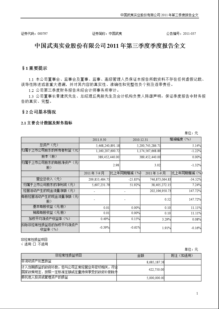 中国武夷：第三季度报告全文.ppt_第1页