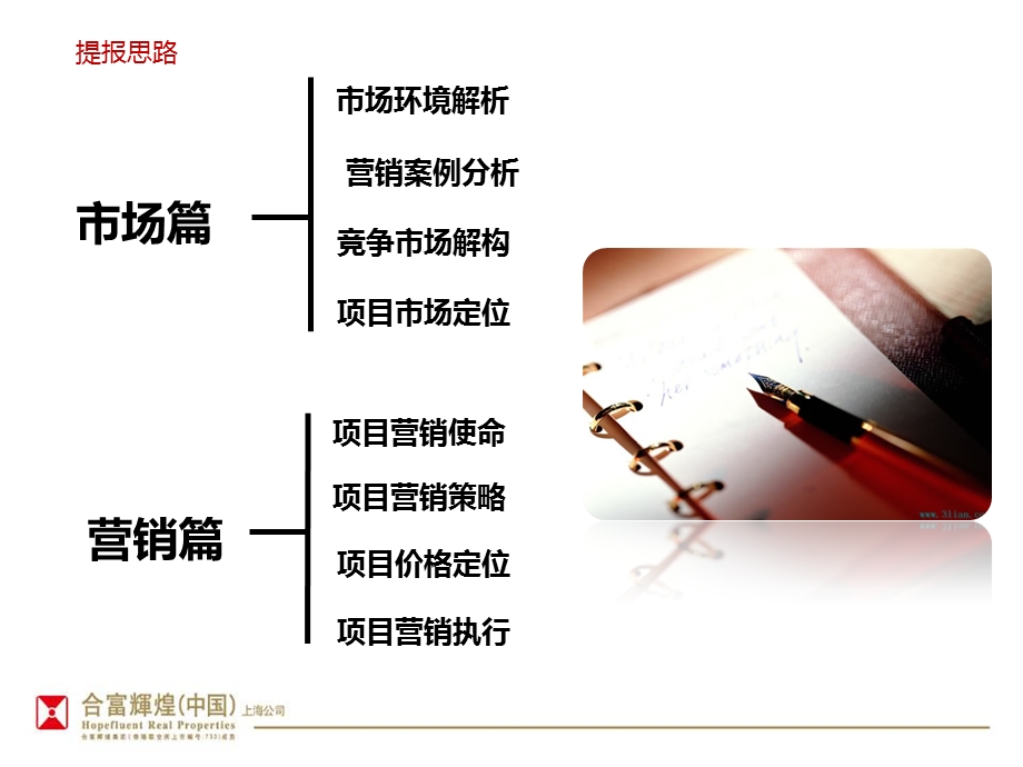 苏州万宇名都花园项目营销策略报告 116P.ppt_第2页