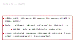 唐山凤凰新城项目定位研究2.ppt