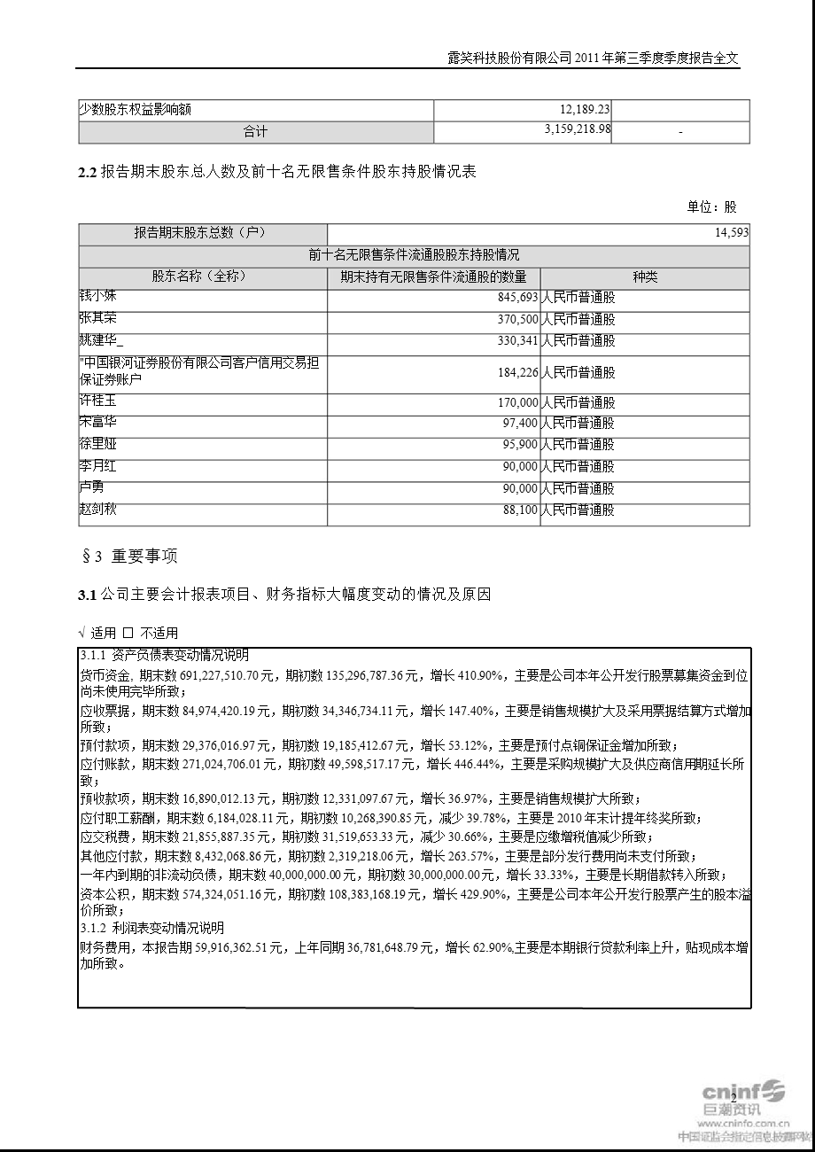 露笑科技：第三季度报告全文.ppt_第2页