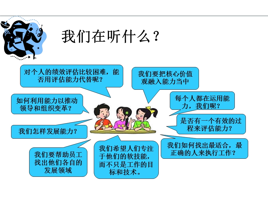 美世能力模型的建立与运用.ppt_第1页