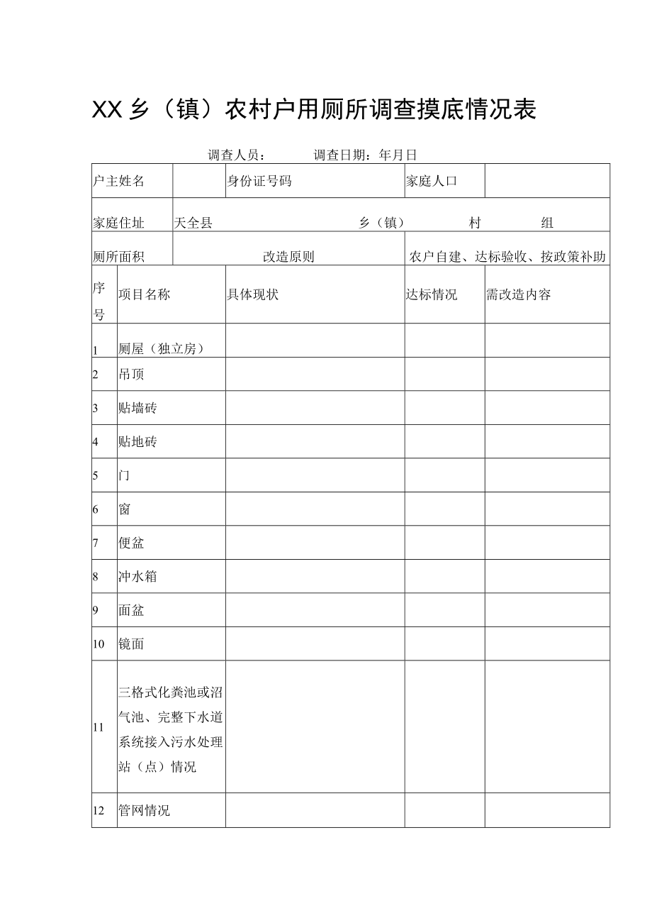 乡（镇）农村户用厕所调查摸底情况表.docx_第1页